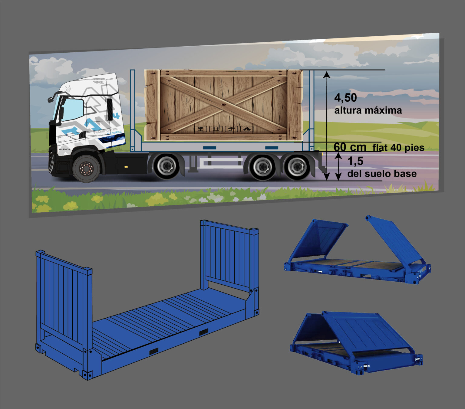 Ramirez Racks Installations Flat Rack - Ramirez Dolz